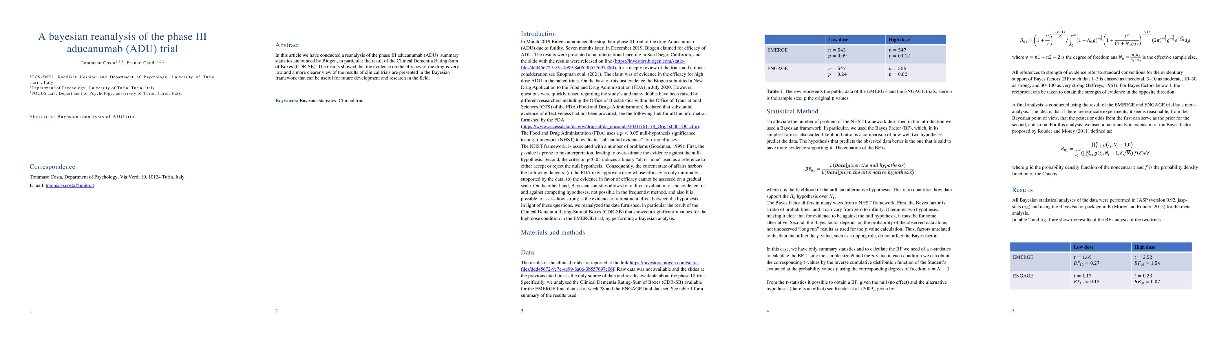 Thumbnail for A bayesian reanalysis of the phase III aducanumab (ADU) trial
