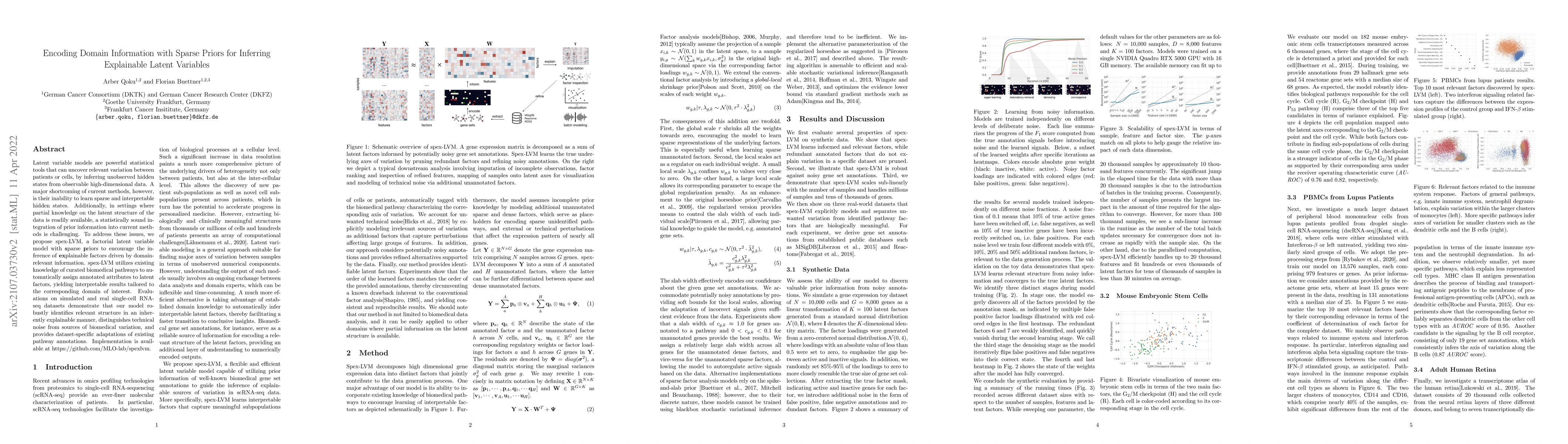 Thumbnail for Encoding Domain Information with Sparse Priors for Inferring Explainable
  Latent Variables