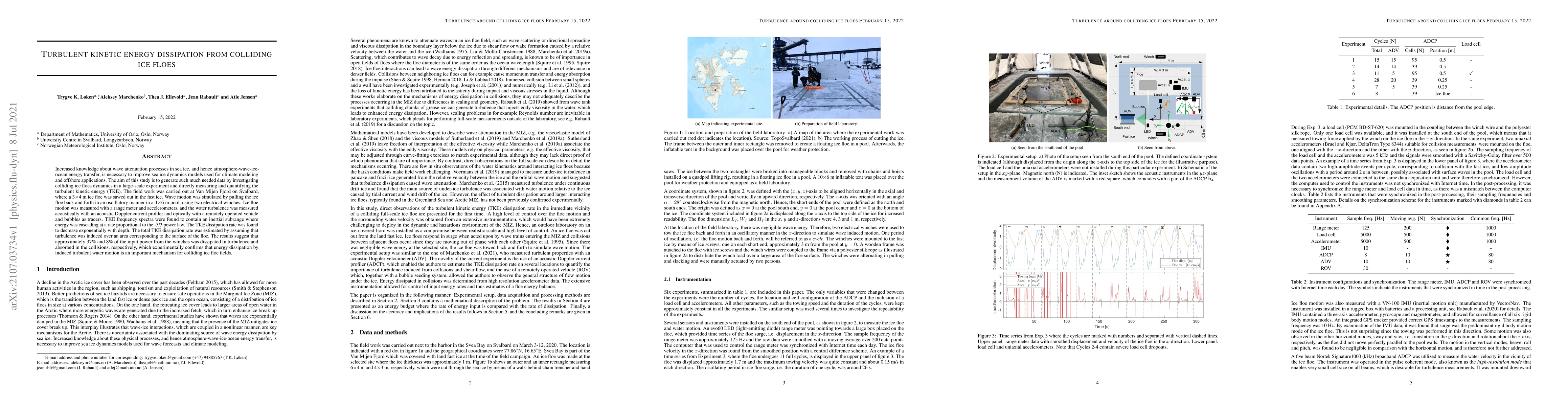 Thumbnail for Turbulent kinetic energy dissipation from colliding ice floes