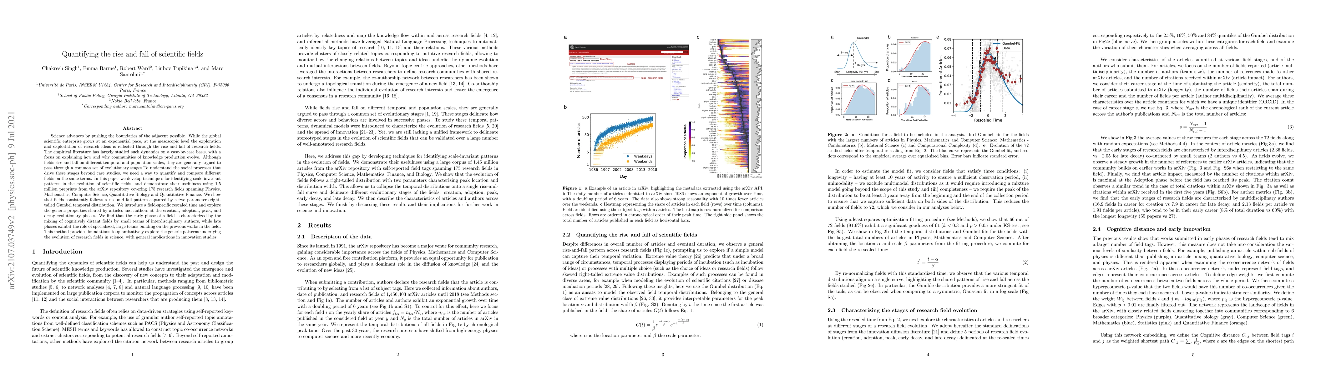 Thumbnail for Quantifying the rise and fall of scientific fields