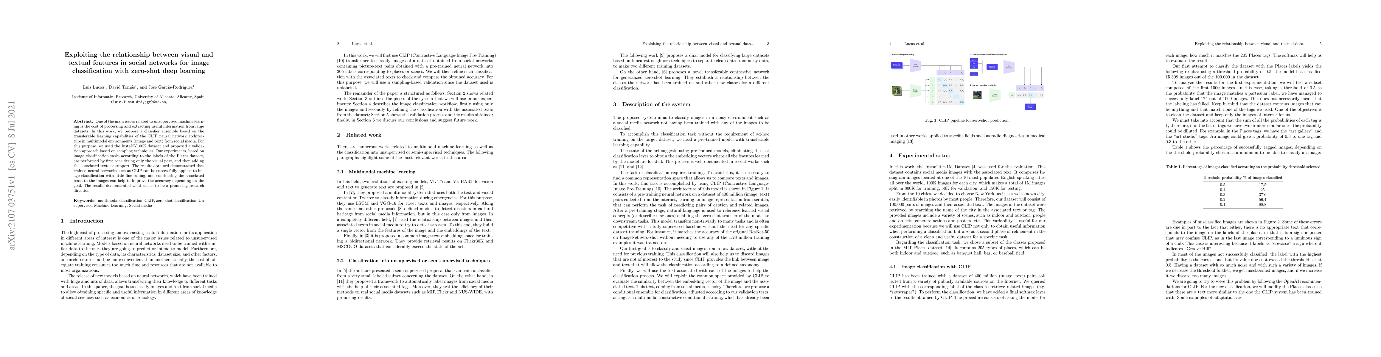 Thumbnail for Exploiting the relationship between visual and textual features in
  social networks for image classification with zero-shot deep learning