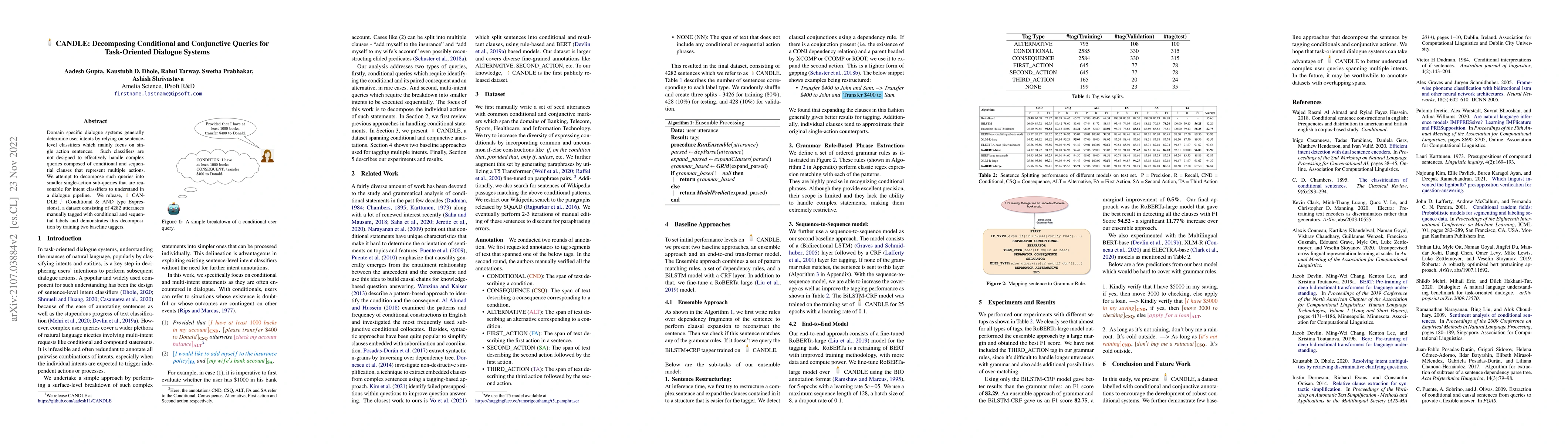 Thumbnail for CANDLE: Decomposing Conditional and Conjunctive Queries for
  Task-Oriented Dialogue Systems