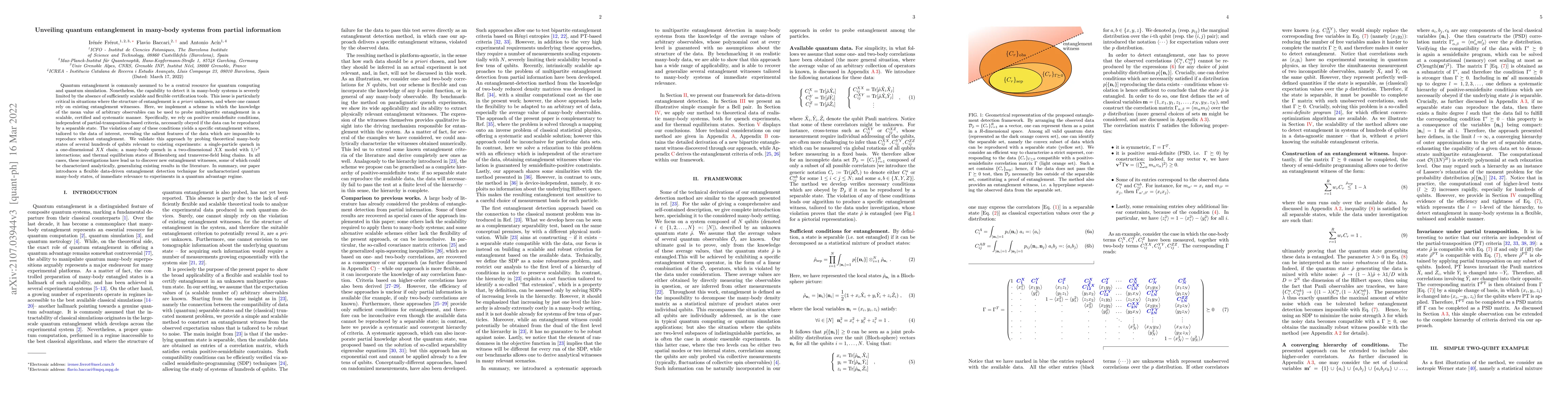 Thumbnail for Unveiling quantum entanglement in many-body systems from partial
  information