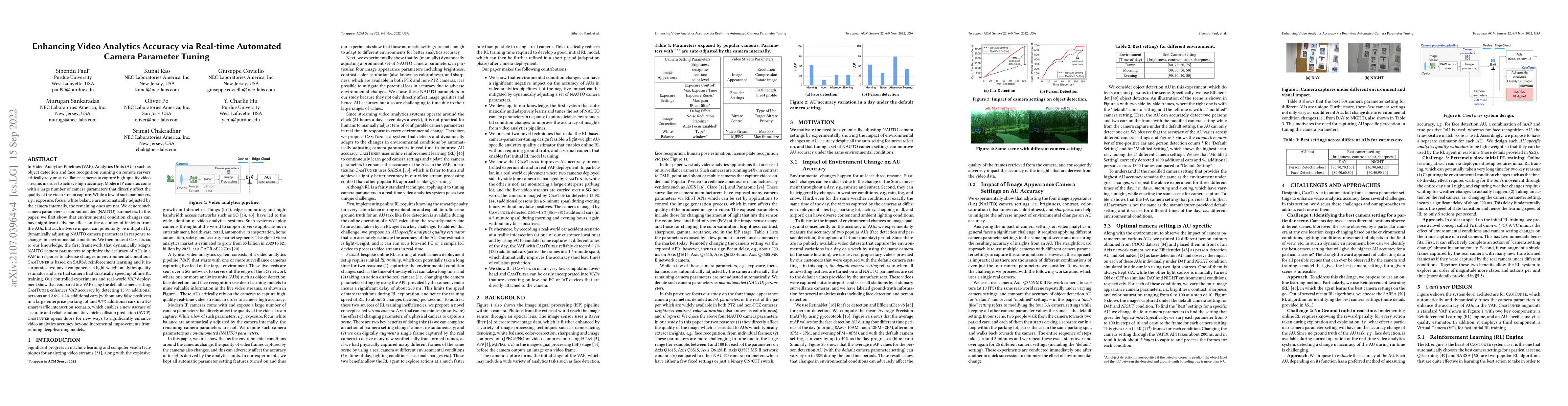 Thumbnail for Enhancing Video Analytics Accuracy via Real-time Automated Camera
  Parameter Tuning
