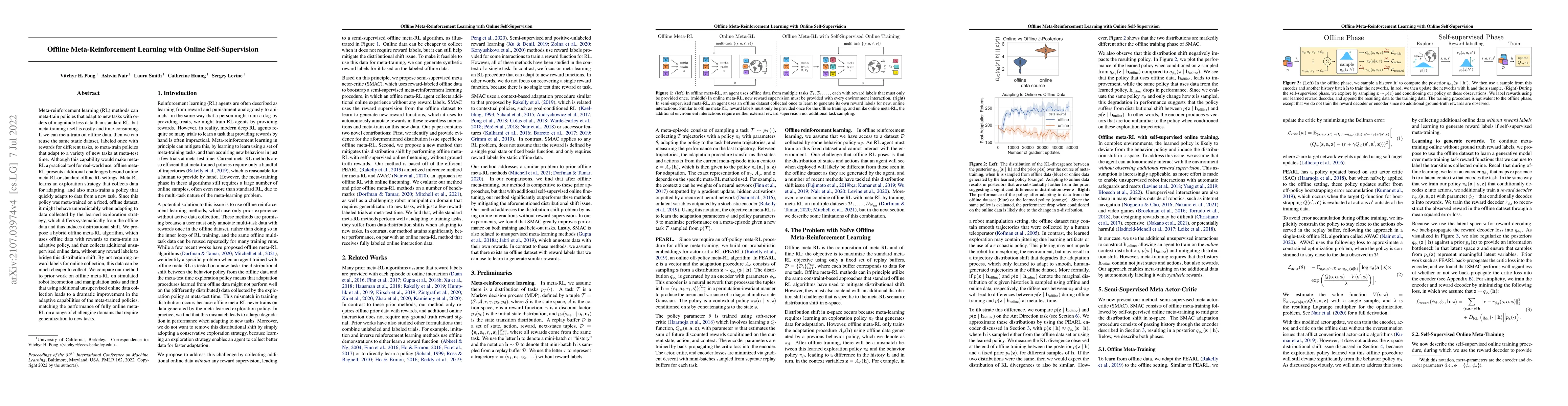 Thumbnail for Offline Meta-Reinforcement Learning with Online Self-Supervision