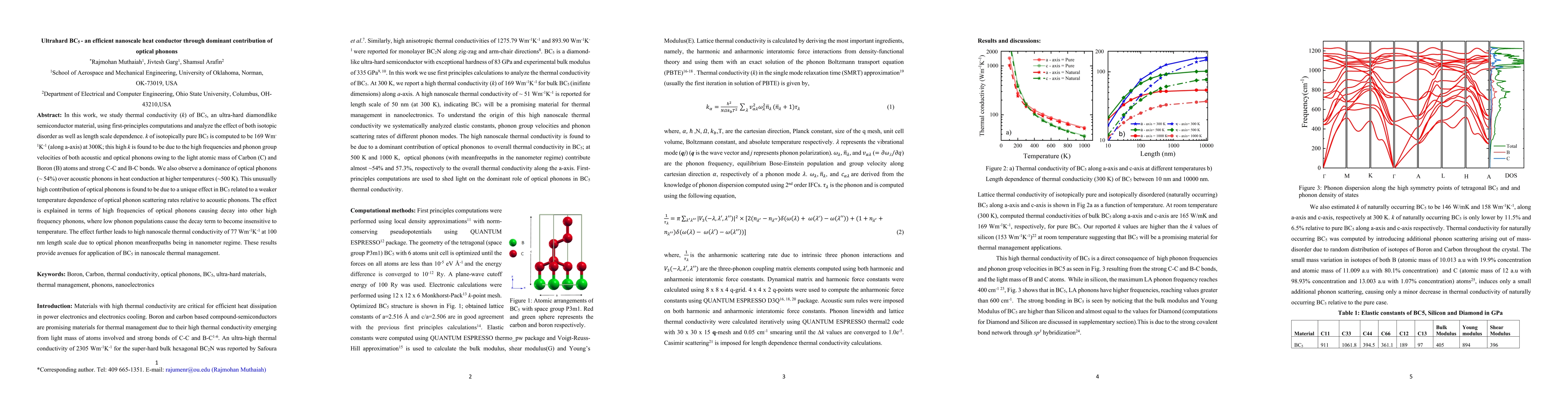 Thumbnail for Ultrahard BC5 -- an efficient nanoscale heat conductor through dominant
  contribution of optical phonons