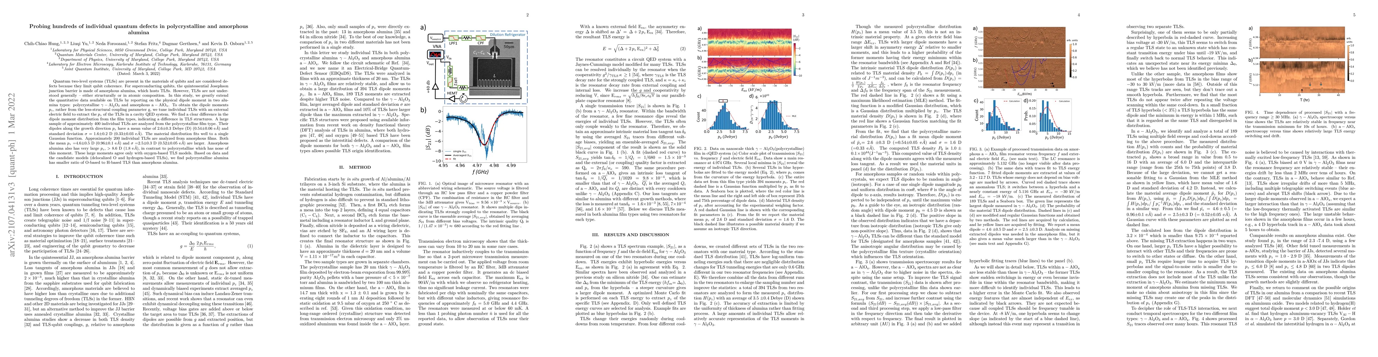 Thumbnail for Probing hundreds of individual quantum defects in polycrystalline and
  amorphous alumina