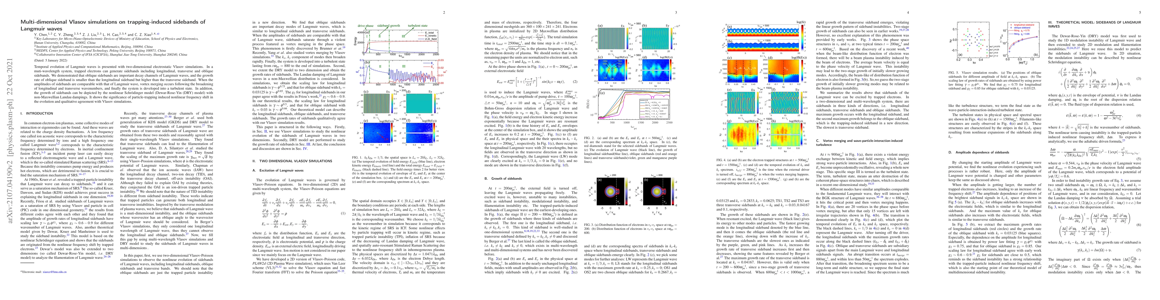 Thumbnail for Multi-dimensional Vlasov simulations on trapping-induced sidebands of
  Langmuir waves