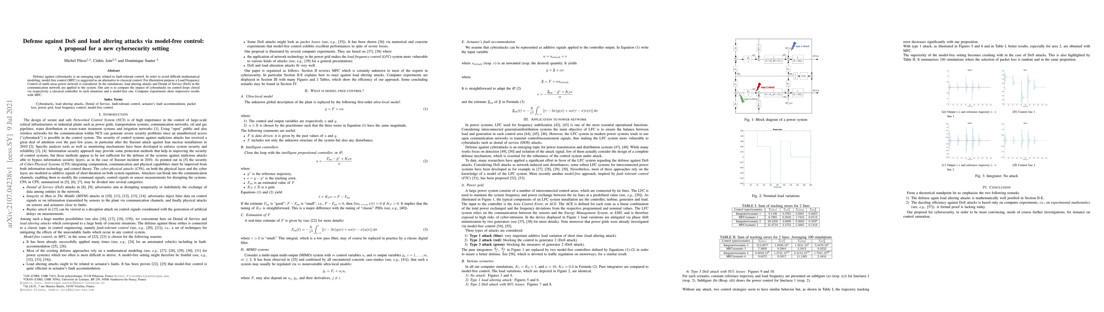 Thumbnail for Defense against DoS and load altering attacks via model-free control: A
  proposal for a new cybersecurity setting