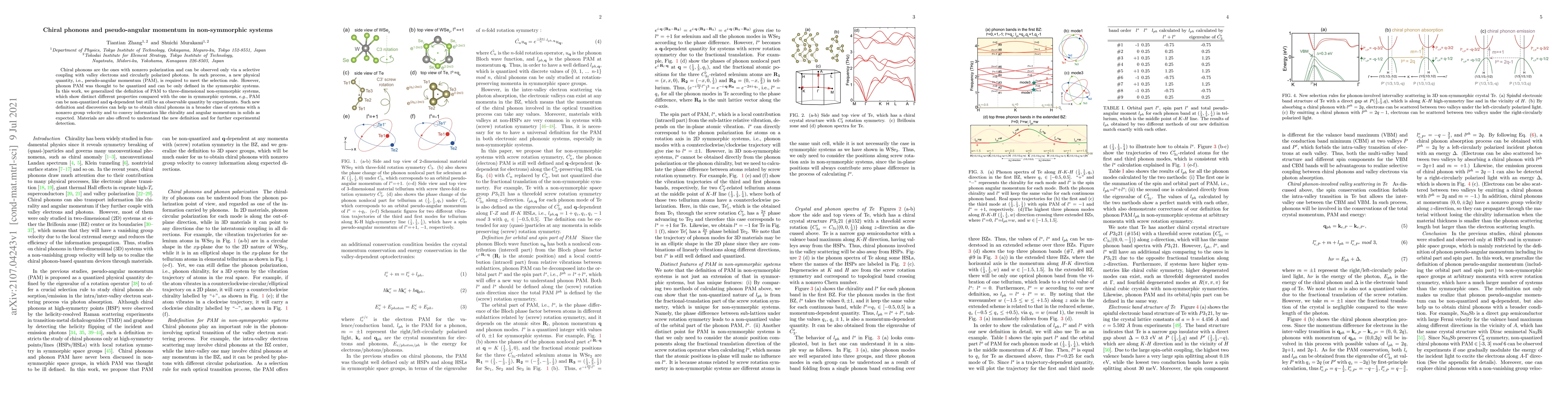 Thumbnail for Chiral phonons and pseudo-angular momentum in non-symmorphic systems
