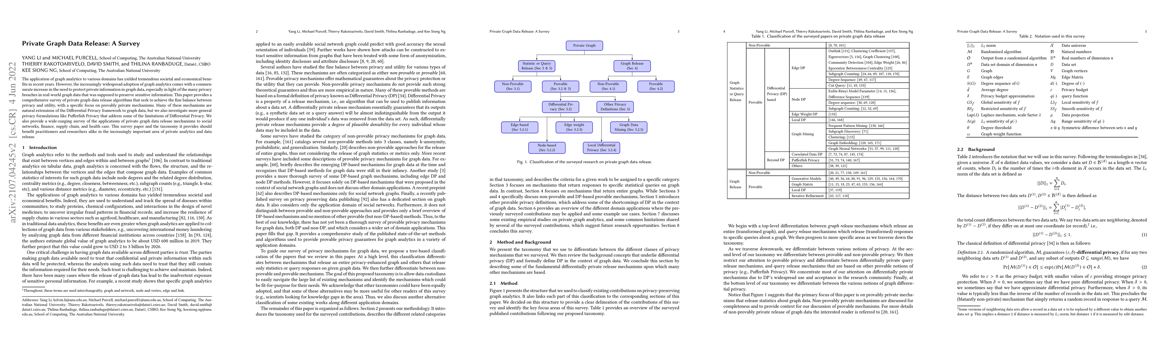 Thumbnail for Private Graph Data Release: A Survey