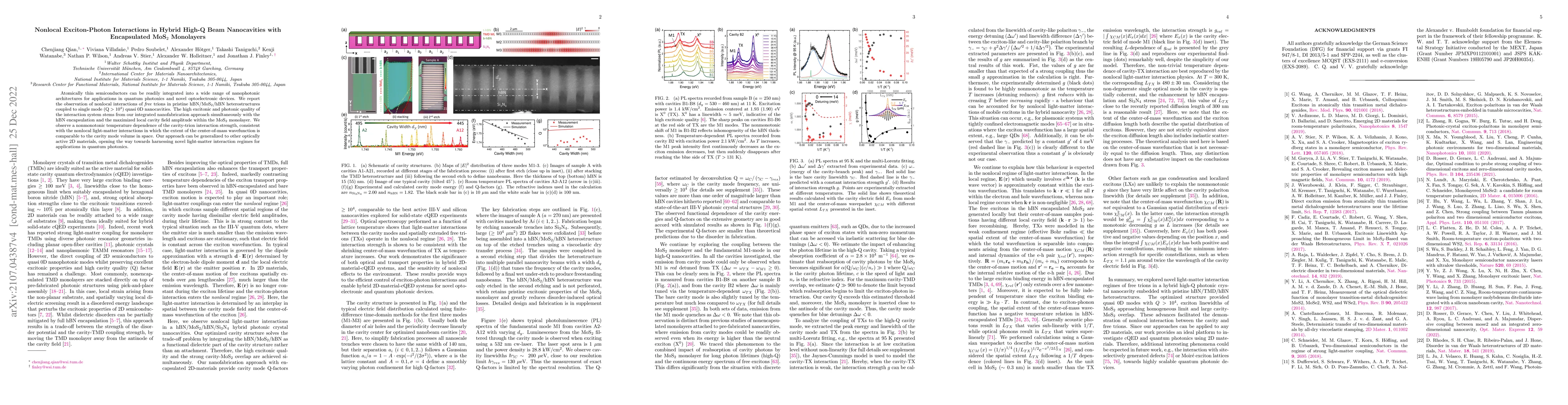 Thumbnail for Nonlocal Exciton-Photon Interactions in Hybrid High-Q Beam Nanocavities
  with Encapsulated MoS$_2$ Monolayers