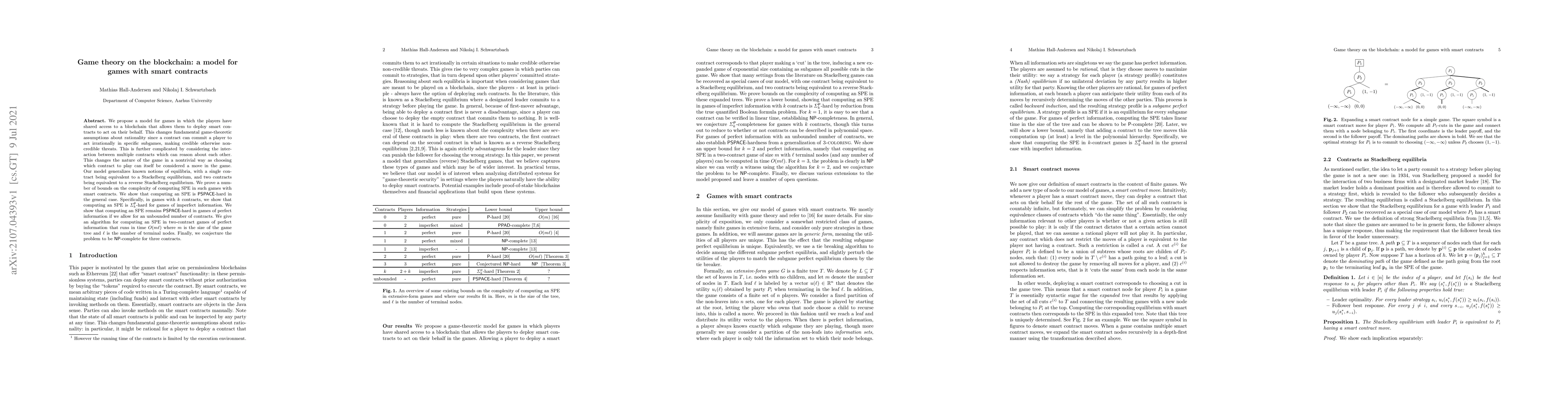 Thumbnail for Game theory on the blockchain: a model for games with smart contracts