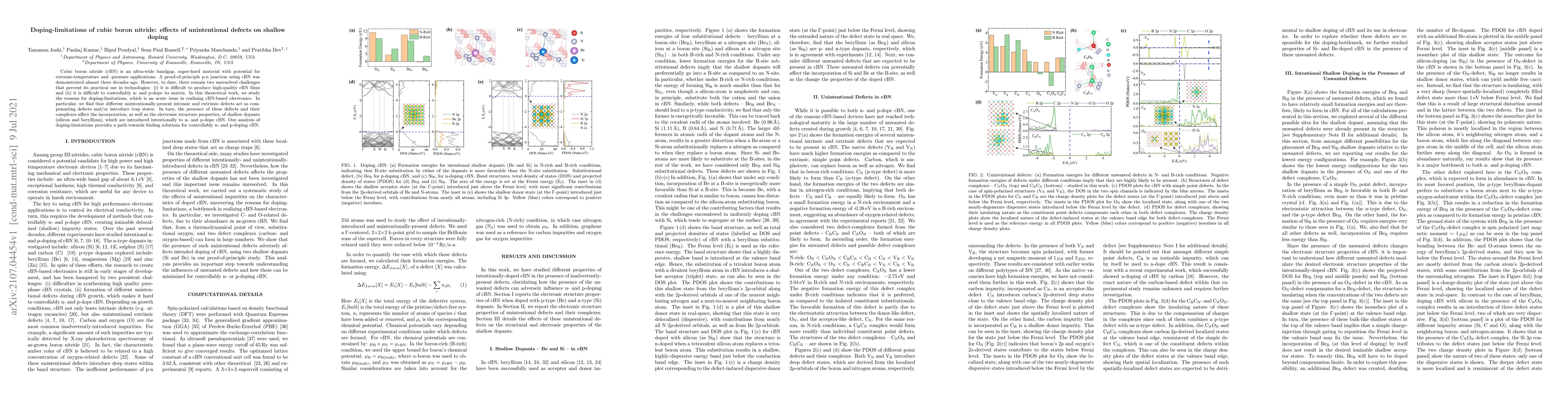 Thumbnail for Doping-limitations of cubic boron nitride: effects of unintentional
  defects on shallow doping