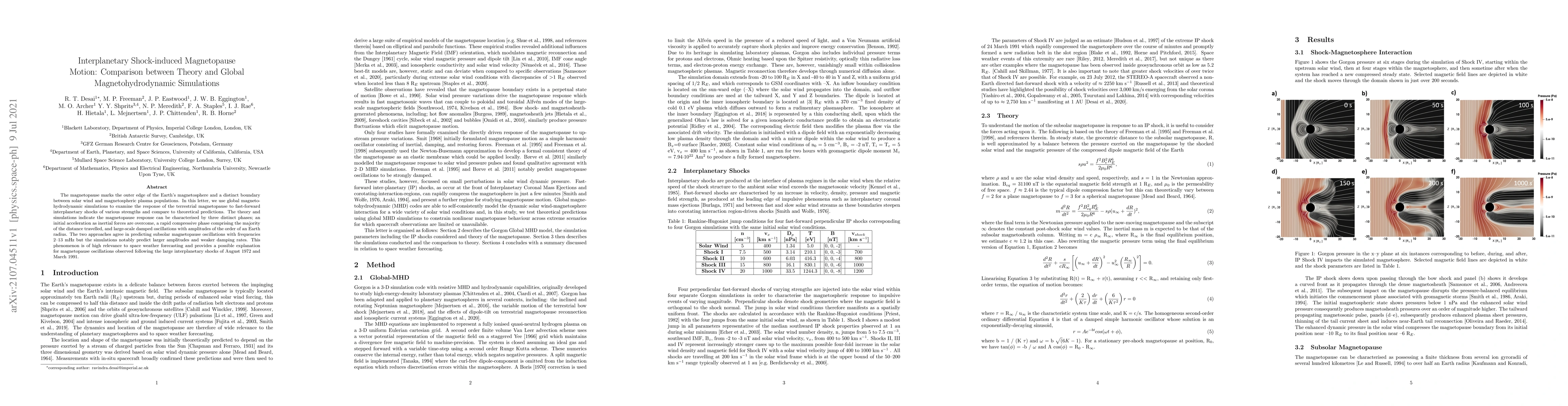 Thumbnail for Interplanetary Shock-induced Magnetopause Motion: Comparison between
  Theory and Global Magnetohydrodynamic Simulations