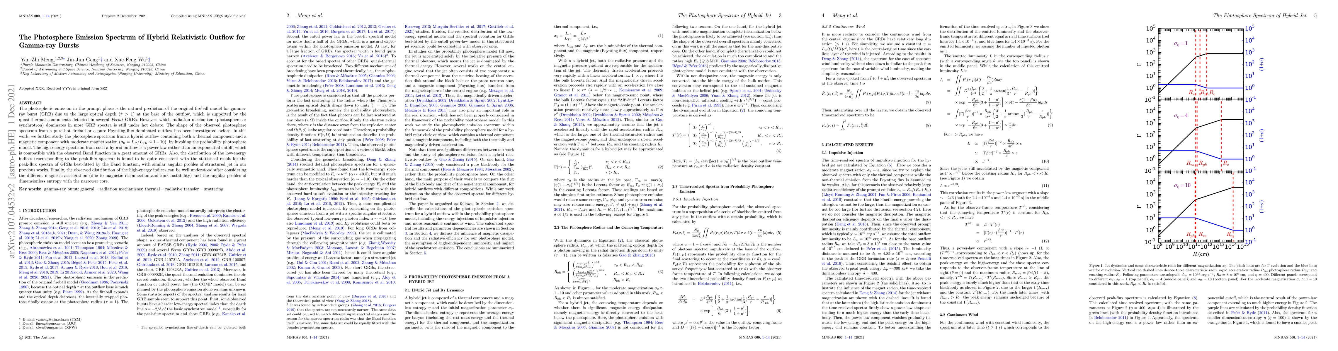 Thumbnail for The Photosphere Emission Spectrum of Hybrid Relativistic Outflow for
  Gamma-ray Bursts