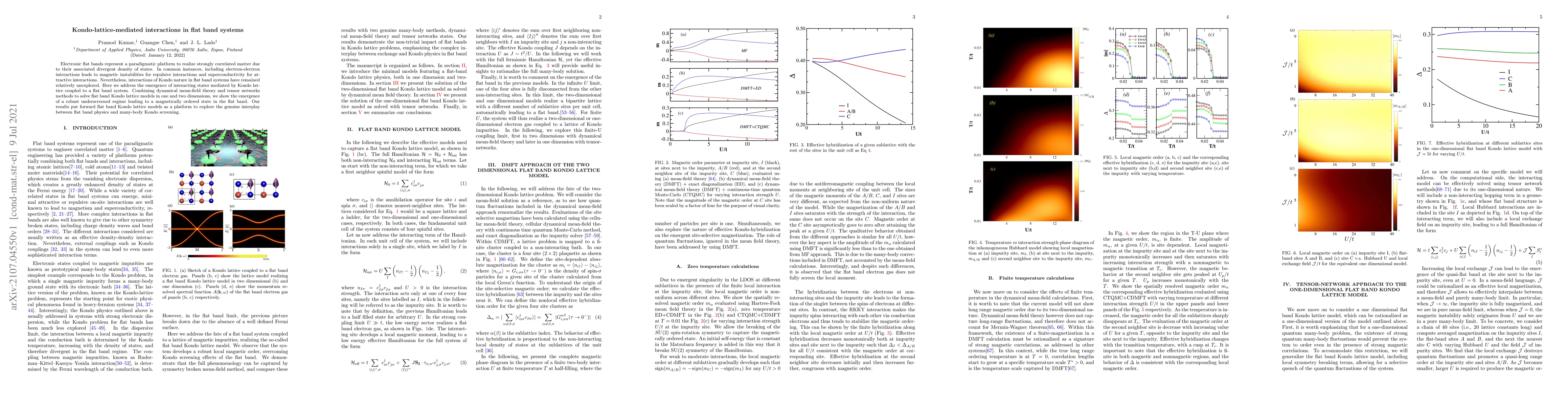 Thumbnail for Kondo-lattice-mediated interactions in flat band systems