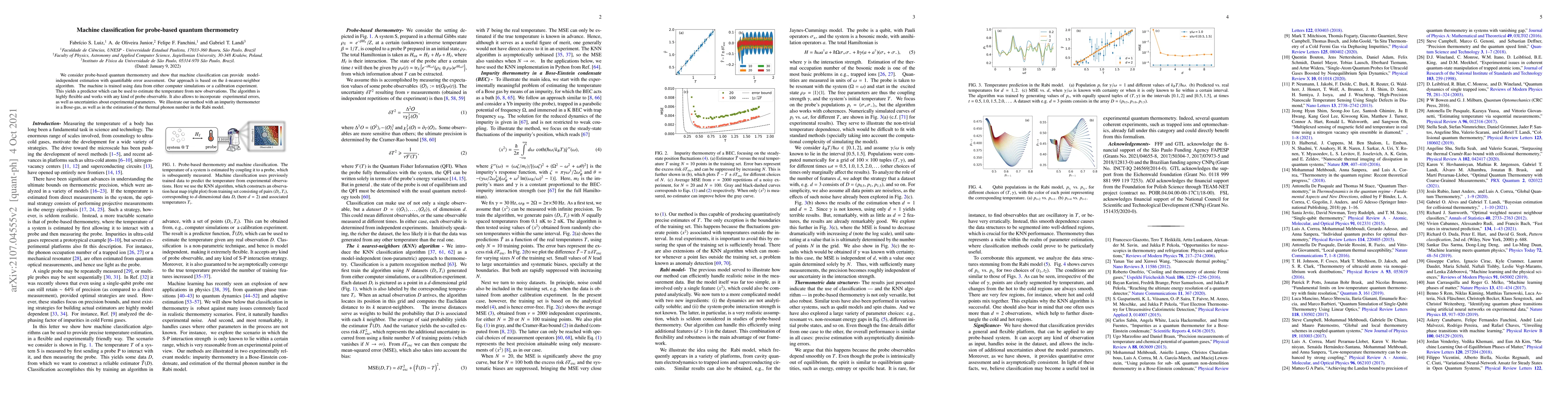 Thumbnail for Machine classification for probe based quantum thermometry