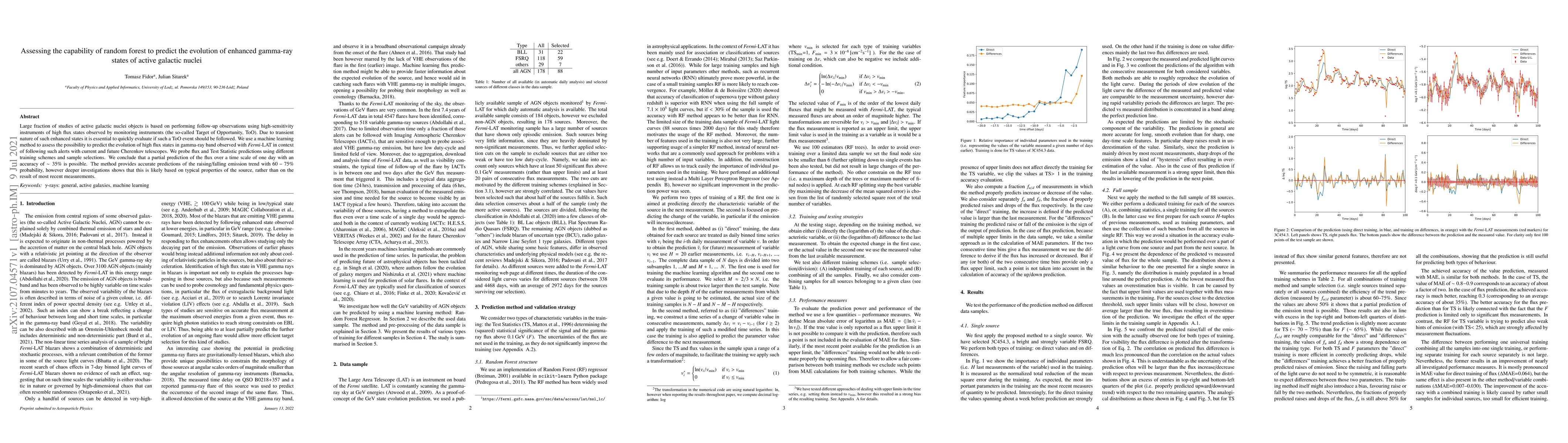 Thumbnail for Assessing the capability of random forest to predict the evolution of
  enhanced gamma-ray states of active galactic nuclei