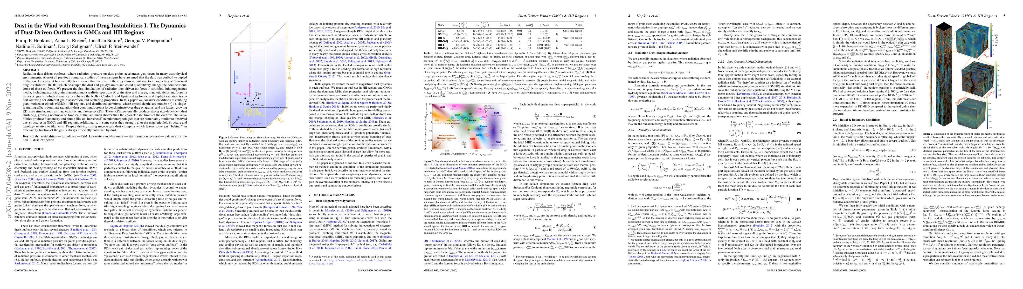 Thumbnail for Dust in the Wind with Resonant Drag Instabilities: I. The Dynamics of
  Dust-Driven Outflows in GMCs and HII Regions