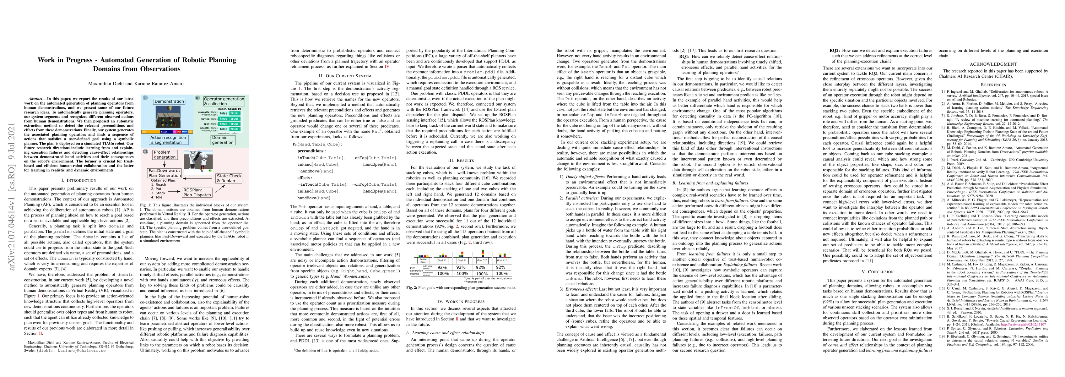 Thumbnail for Work in Progress -- Automated Generation of Robotic Planning Domains
  from Observations