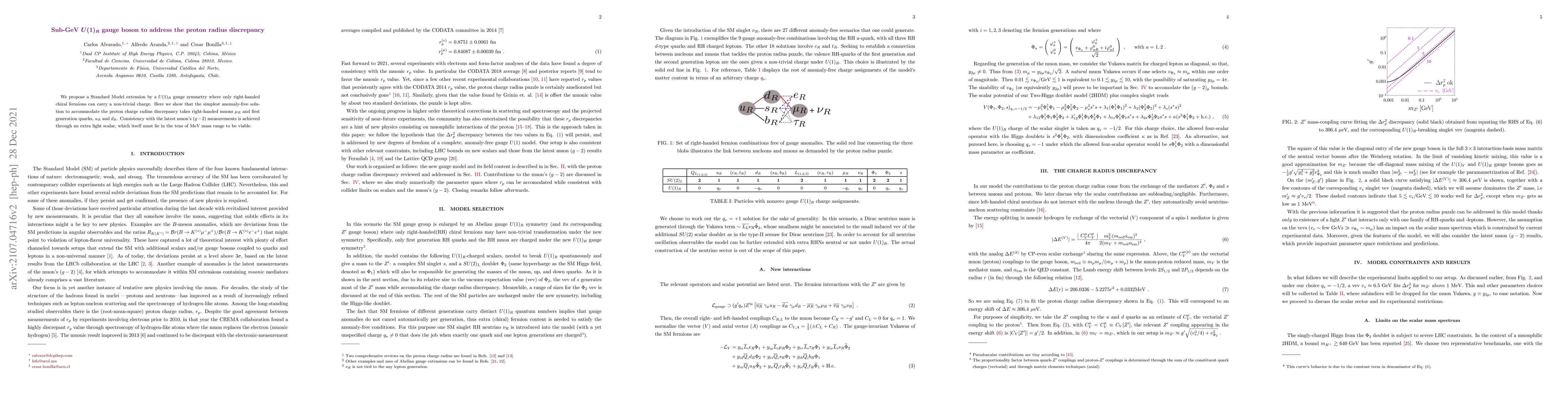 Thumbnail for Sub-GeV $U(1)_{R}$ gauge boson to address the proton radius discrepancy