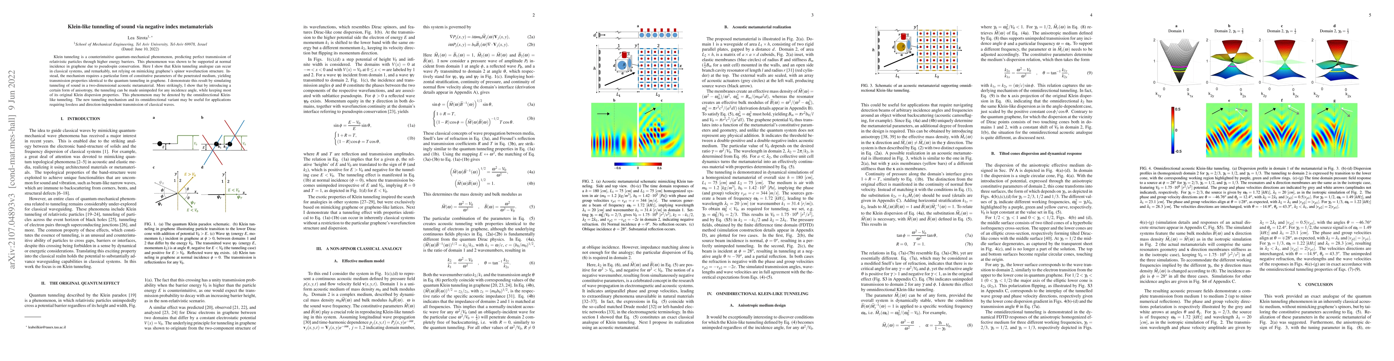 Thumbnail for Klein-like tunneling of sound via negative index metamaterials