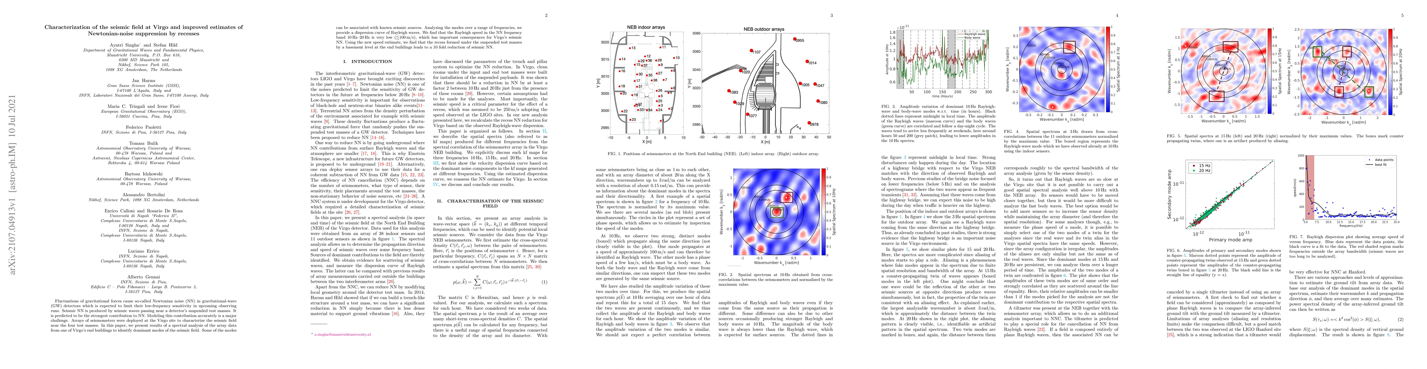 Thumbnail for Characterization of the seismic field at Virgo and improved estimates of
  Newtonian-noise suppression by recesses