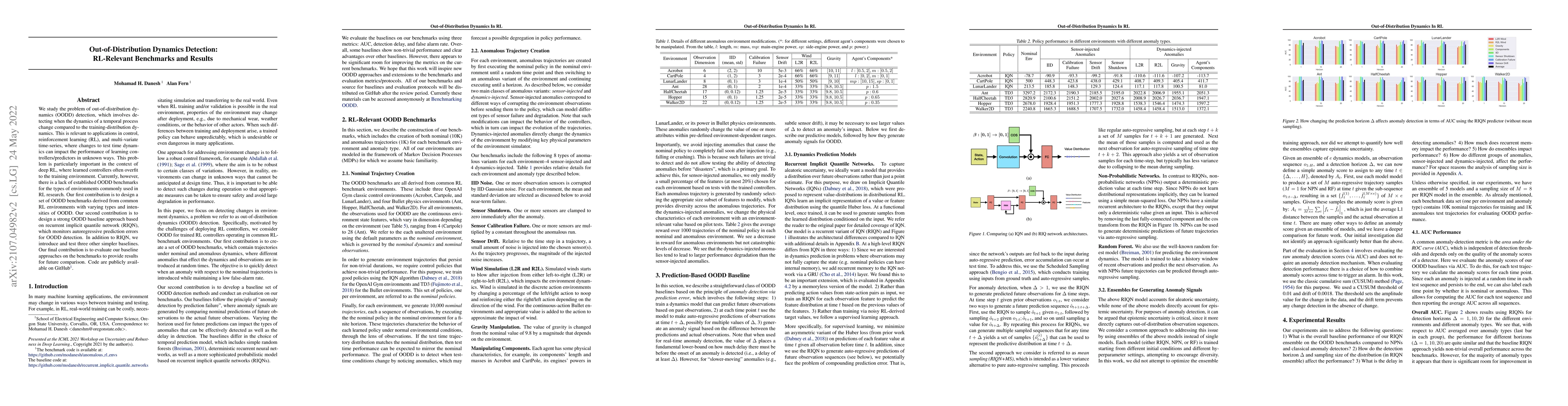 Thumbnail for Out-of-Distribution Dynamics Detection: RL-Relevant Benchmarks and
  Results