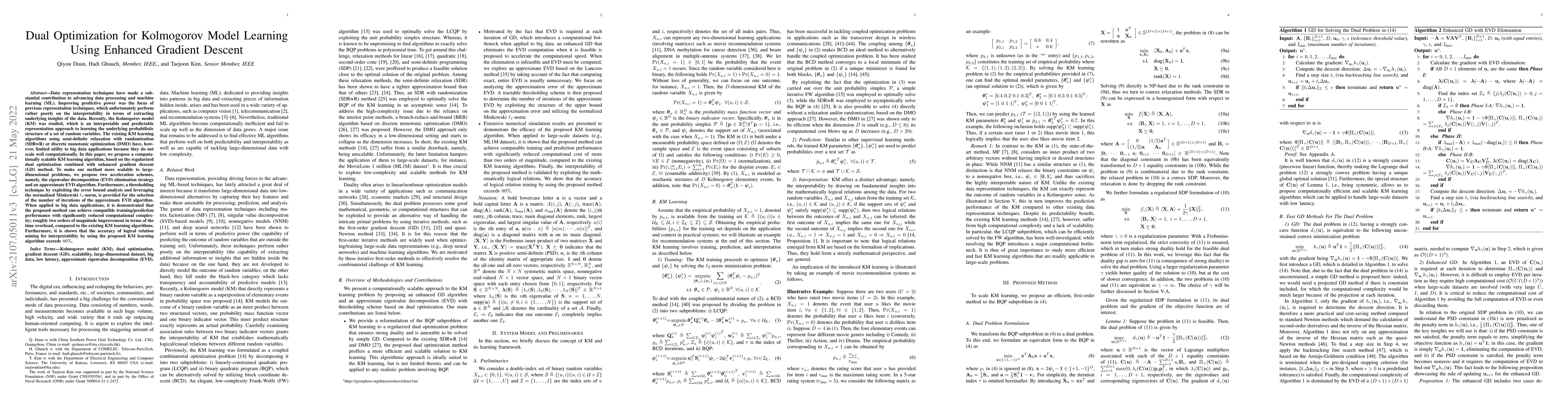 Thumbnail for Dual Optimization for Kolmogorov Model Learning Using Enhanced Gradient
  Descent