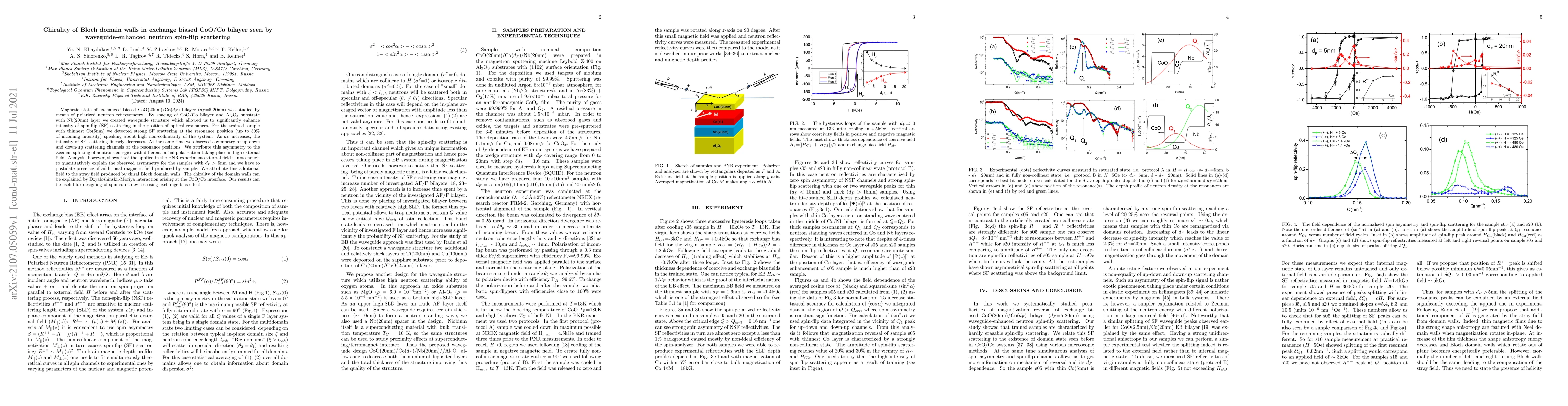 Thumbnail for Chirality of Bloch domain walls in exchange biased CoO/Co bilayer seen
  by waveguide-enhanced neutron spin-flip scattering