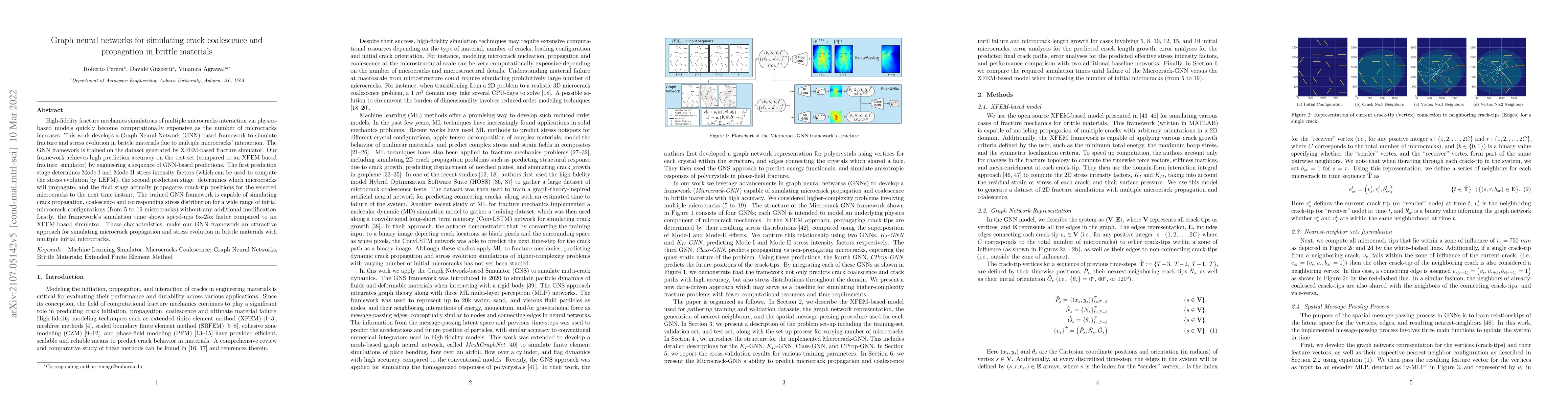 Thumbnail for Graph neural networks for simulating crack coalescence and propagation
  in brittle materials