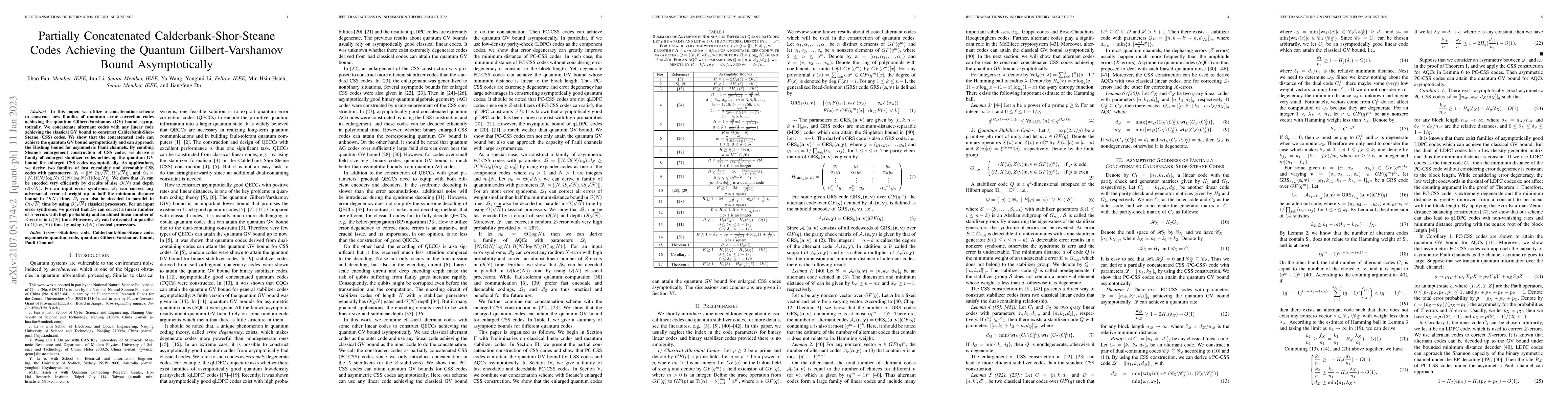 Thumbnail for Partially Concatenated Calderbank-Shor-Steane Codes Achieving the
  Quantum Gilbert-Varshamov Bound Asymptotically