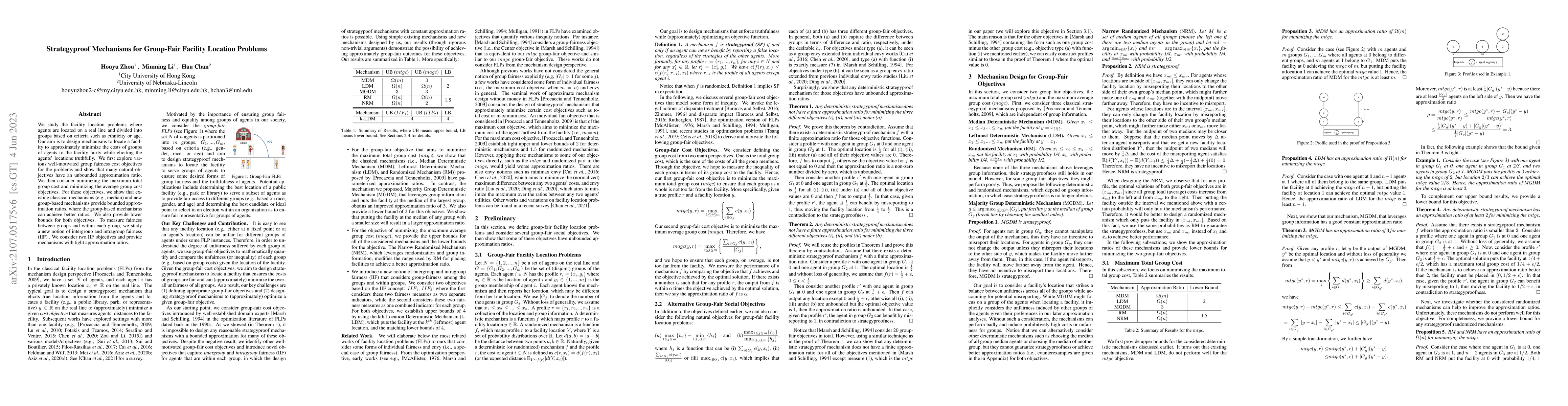 Thumbnail for Strategyproof Mechanisms For Group-Fair Facility Location Problems