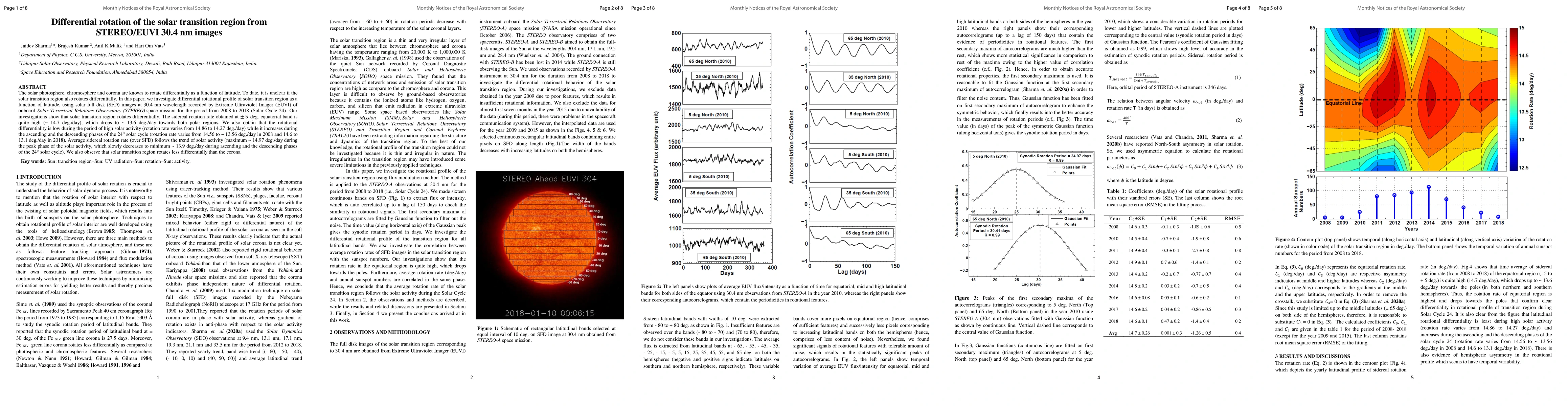 Thumbnail for Differential rotation of the solar transition region from STEREO/EUVI
  30.4 nm images