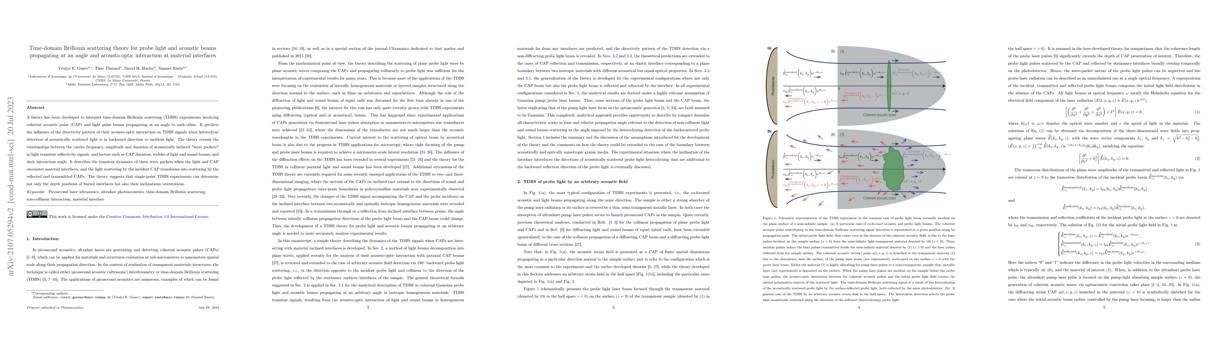 Thumbnail for Time-domain Brillouin scattering theory for probe light and acoustic
  beams propagating at an angle and acousto-optic interaction at material
  interfaces