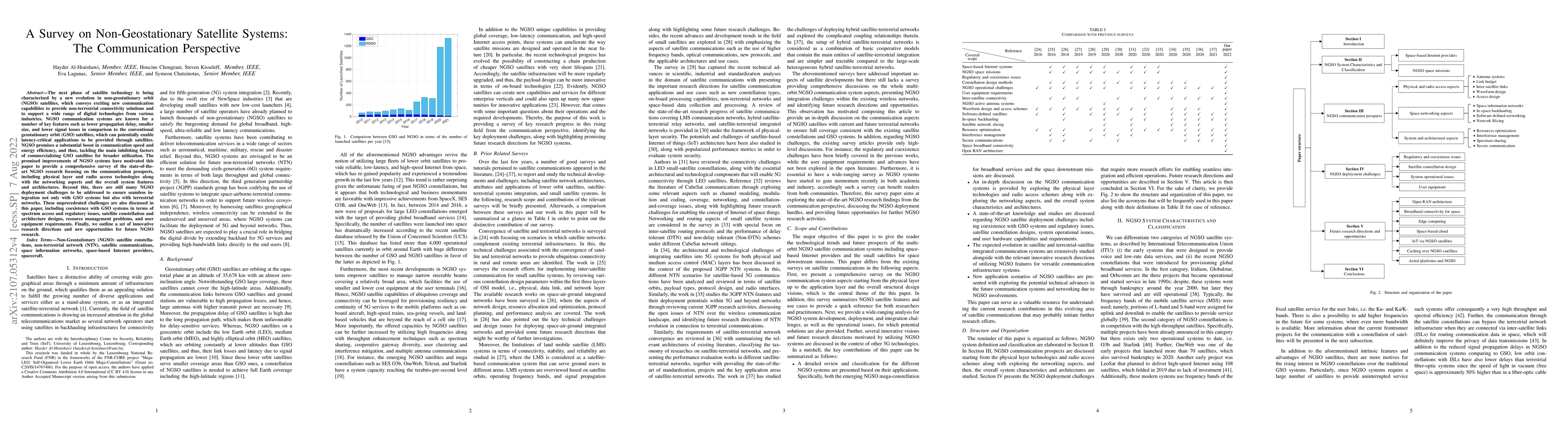 Thumbnail for A Survey on Non-Geostationary Satellite Systems: The Communication
  Perspective