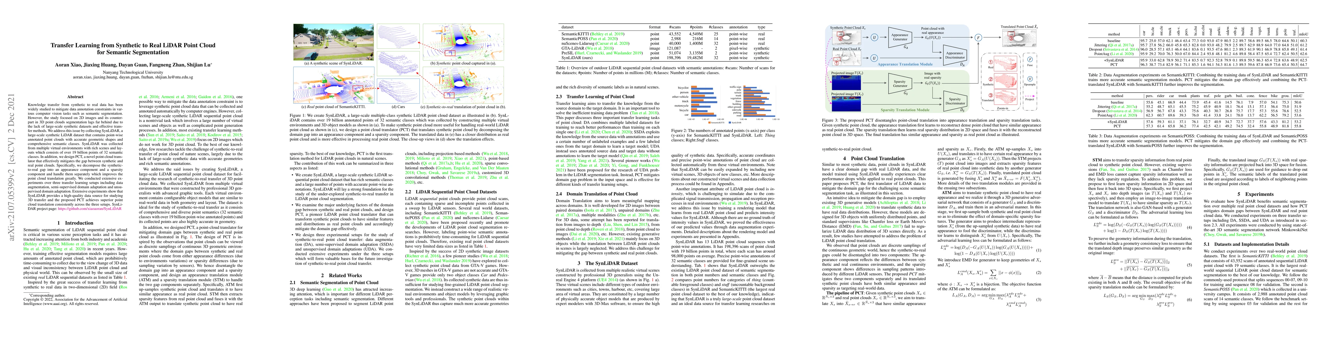 Thumbnail for Transfer Learning from Synthetic to Real LiDAR Point Cloud for Semantic
  Segmentation