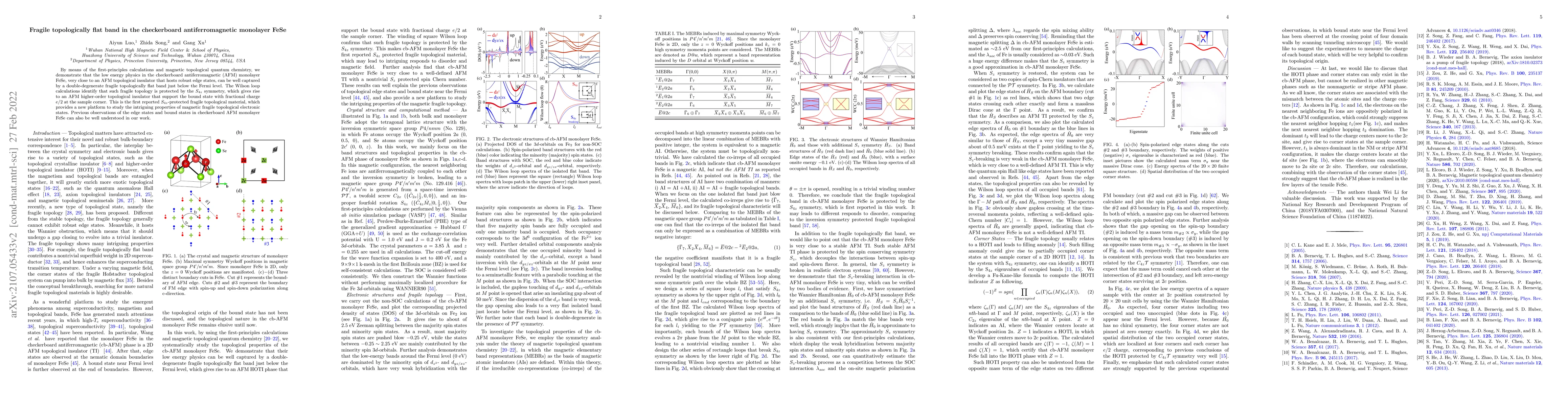 Thumbnail for Fragile topologically flat band in the checkerboard antiferromagnetic
  monolayer FeSe