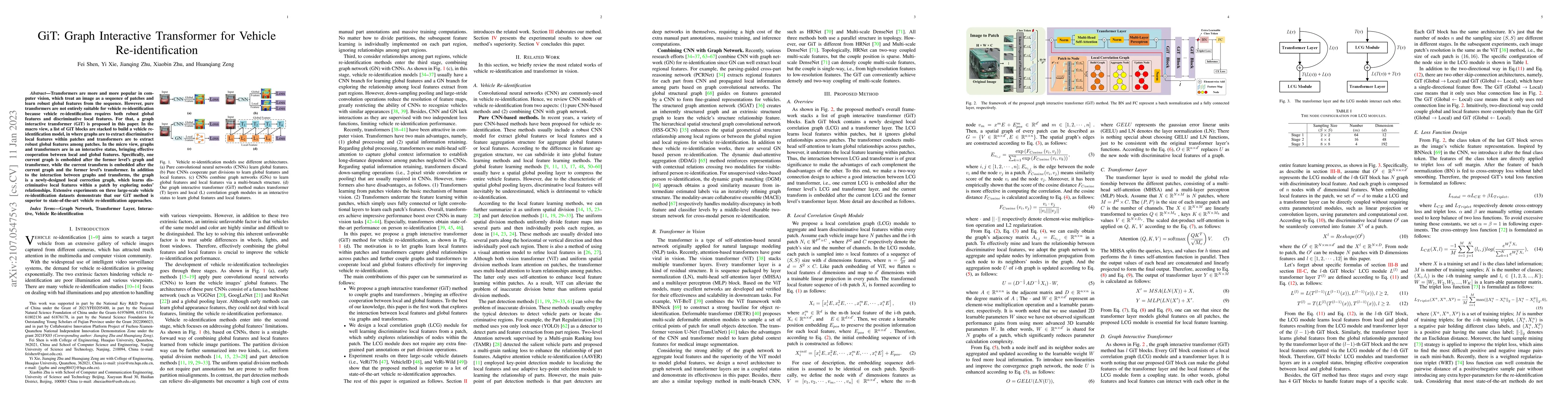 Thumbnail for GiT: Graph Interactive Transformer for Vehicle Re-identification