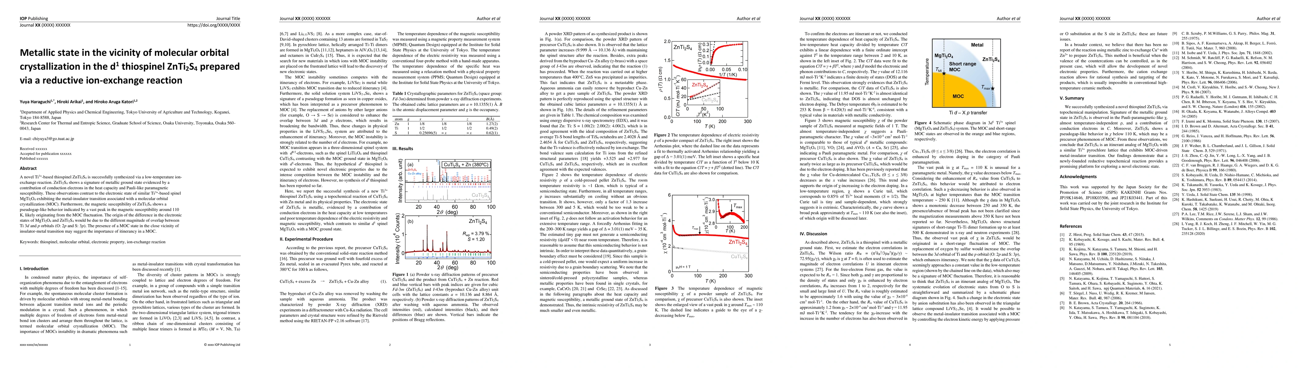 Thumbnail for Metallic state in the vicinity of molecular orbital crystallization in
  the d$^1$ thiospinel ZnTi$_2$S$_4$ prepared via a reductive ion-exchange
  reaction