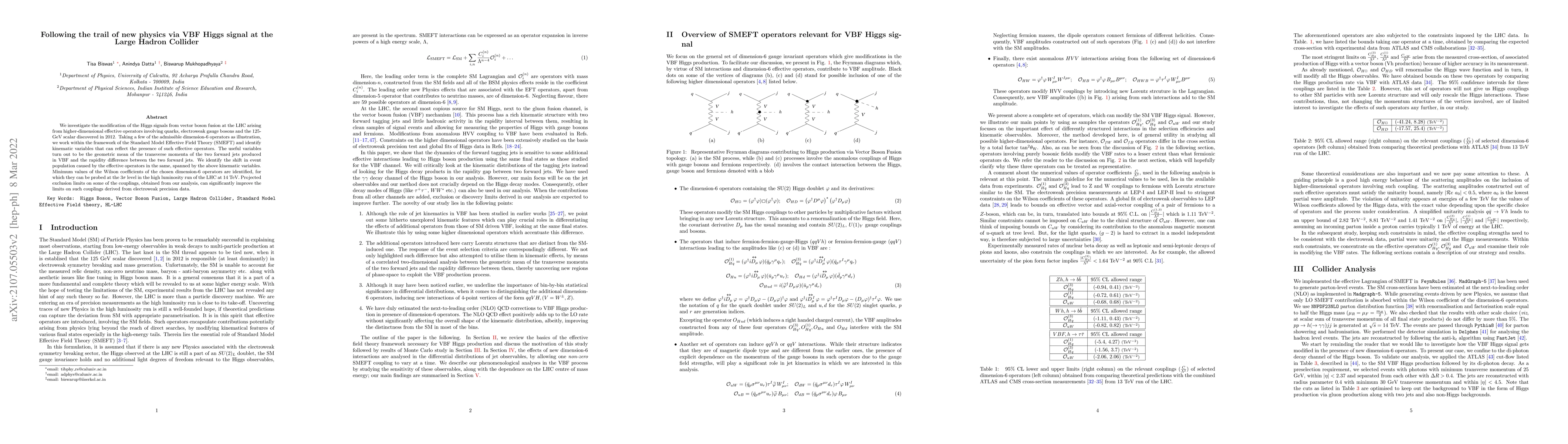Thumbnail for Following the trail of new physics via VBF Higgs signal at the Large
  Hadron Collider