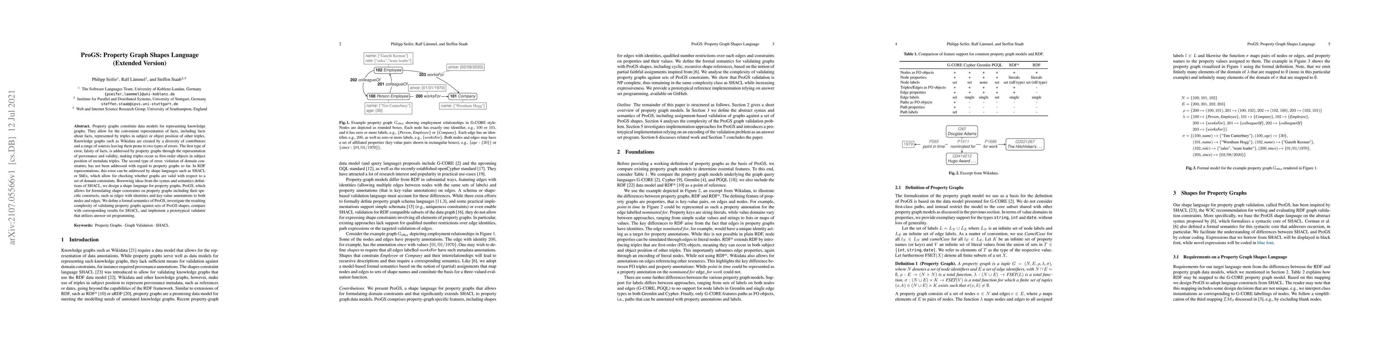 Thumbnail for ProGS: Property Graph Shapes Language (Extended Version)
