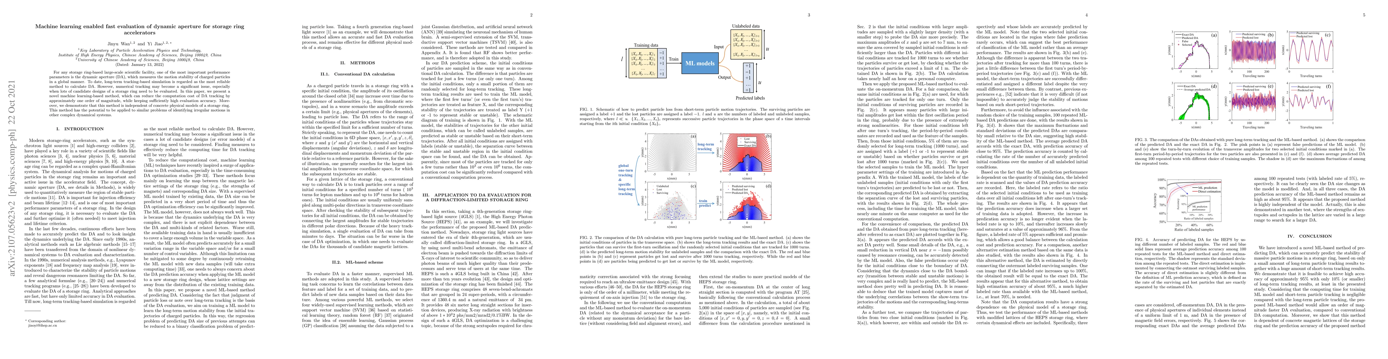 Thumbnail for Machine learning enabled fast evaluation of dynamic aperture for storage
  ring accelerators