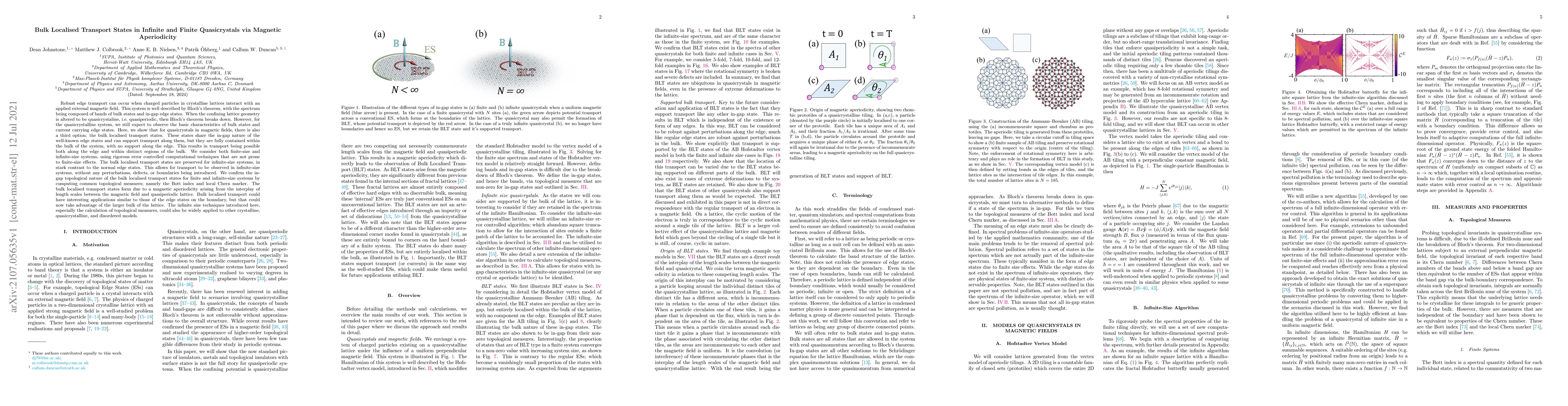 Thumbnail for Bulk Localised Transport States in Infinite and Finite Quasicrystals via
  Magnetic Aperiodicity