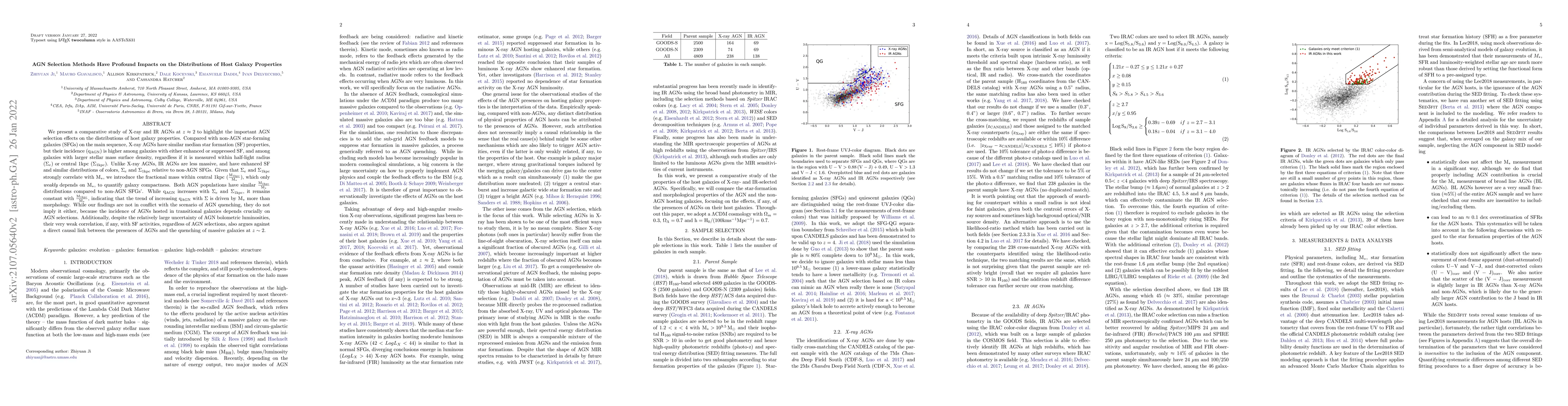 Thumbnail for AGN Selection Methods Have Profound Impacts on the Distributions of Host
  Galaxy Properties