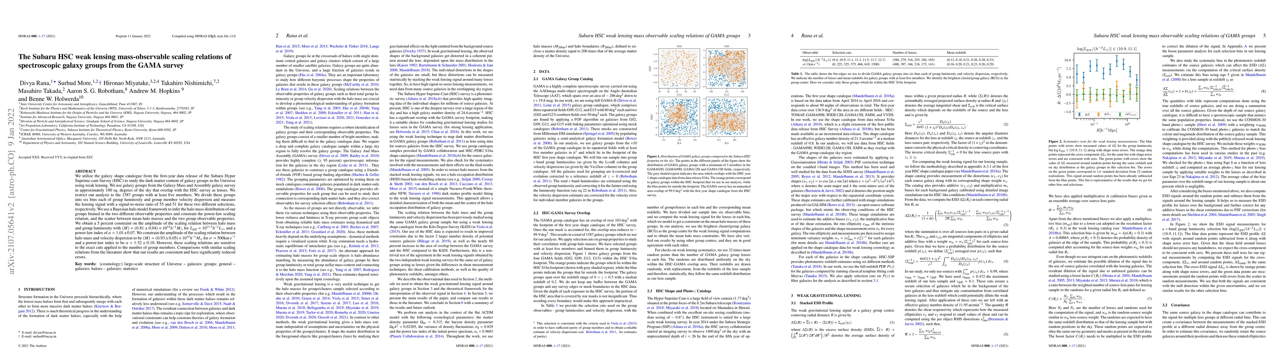 Thumbnail for The Subaru HSC weak lensing mass-observable scaling relations of
  spectroscopic galaxy groups from the GAMA survey