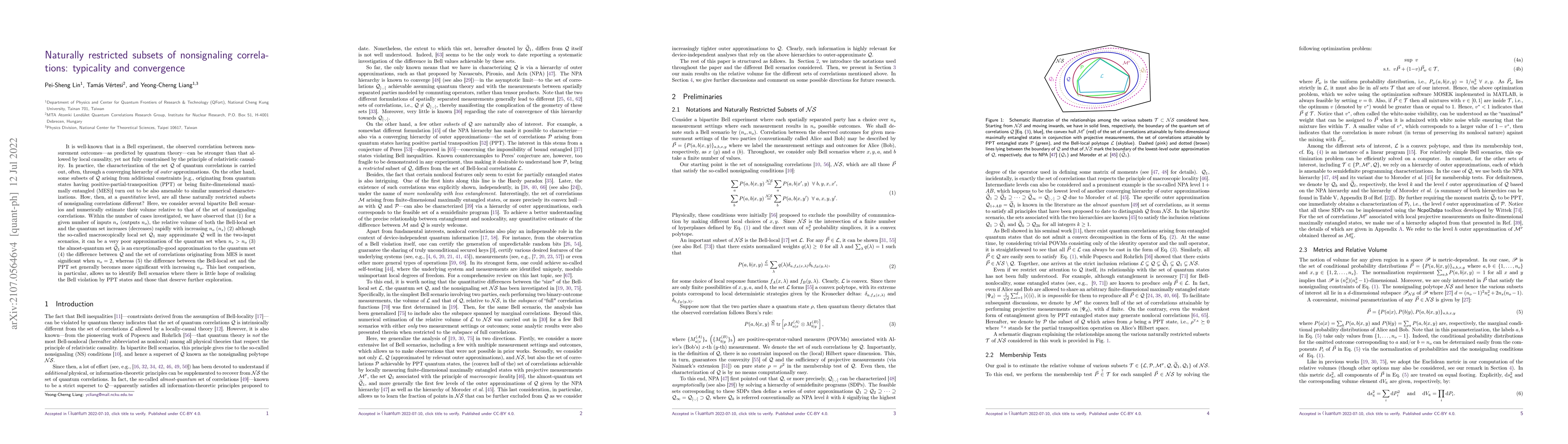 Thumbnail for Naturally restricted subsets of nonsignaling correlations: typicality
  and convergence