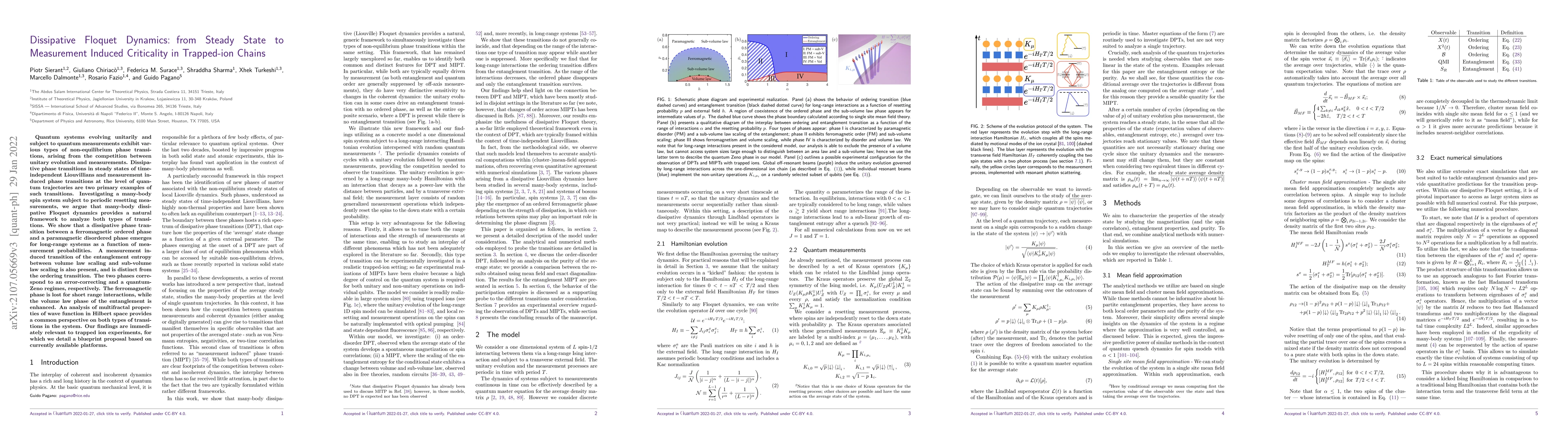 Thumbnail for Dissipative Floquet Dynamics: from Steady State to Measurement Induced
  Criticality in Trapped-ion Chains