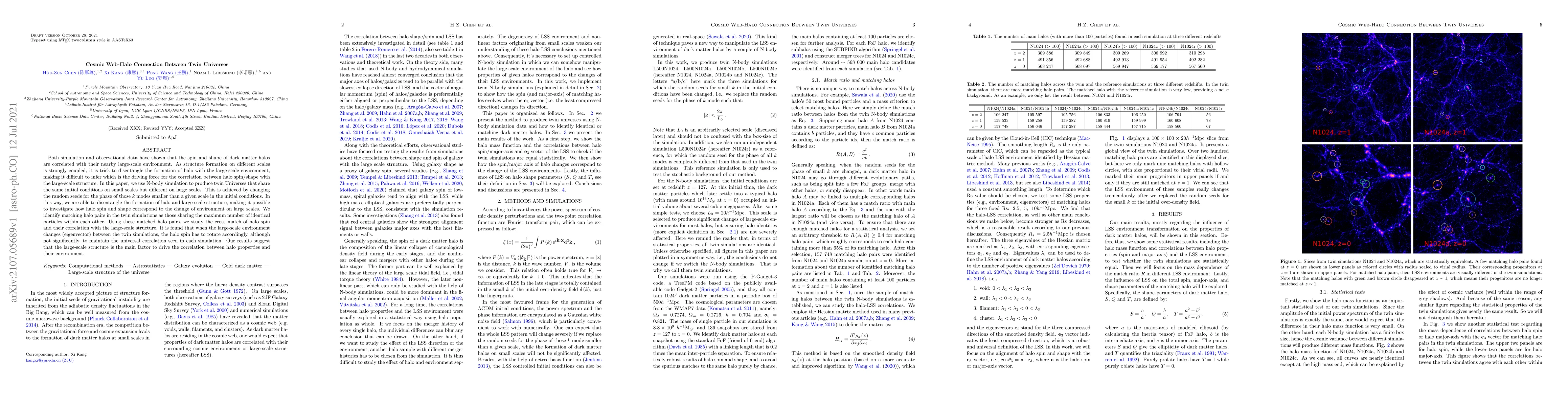 Thumbnail for Cosmic Web-Halo Connection Between Twin Universes